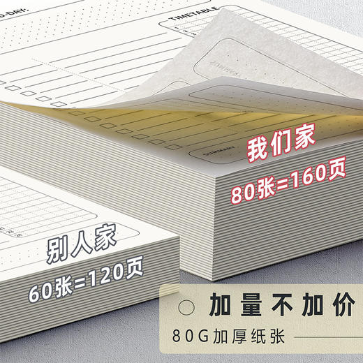 【提高效率！160天每日计划本】既能实时监督，又能提高学习和办公的效率，学生寒暑假自律打卡本，办公行程规划B5本子L 商品图3