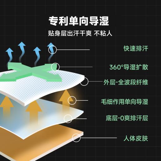 素湃零爽科技凉感透气T恤D5449 商品图1