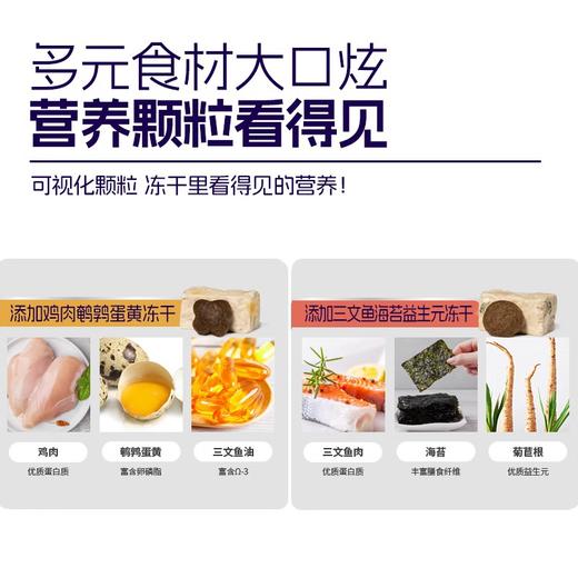 麦富迪猫粮全价主食冻干佰萃粮成幼猫粮试吃通用型官方旗舰店正品 商品图2