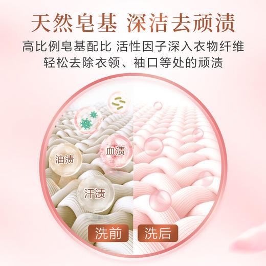 立白大师香氛天然洗衣皂180g*2块 商品图2