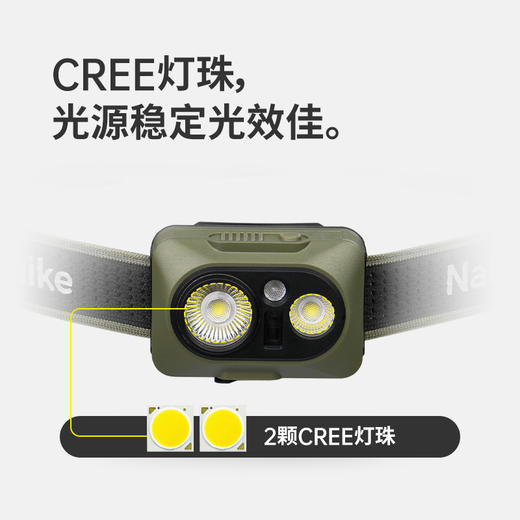 挪客户外   星屿Max户外头灯   充电照明灯(货号:CNK2450ZM010) 商品图0