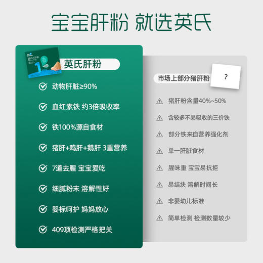 【大家都在买】英氏肝粉婴幼儿食用专用辅食拌饭调味（猪肝+鹅肝+鸡肝） 商品图4