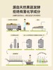 Green Kulture露力可-天然环保酵素地板清洁剂1000ml 商品缩略图1