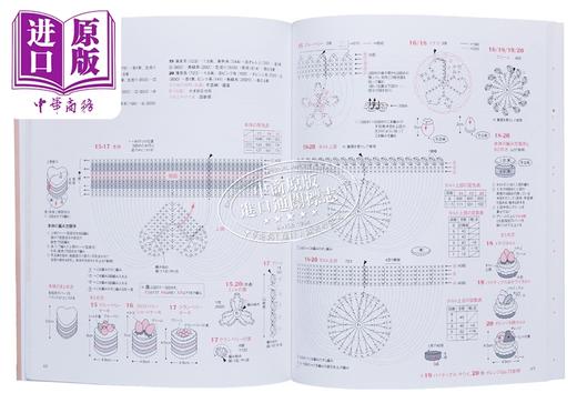 【中商原版】日本钩针刺绣线编织微​​型食物大全 かぎ針編みの刺しゅう糸で編むミニチュアフード 进口艺术 アップルミンツ 日文原版 商品图4