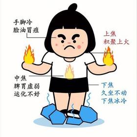 上热下寒体质如何调理