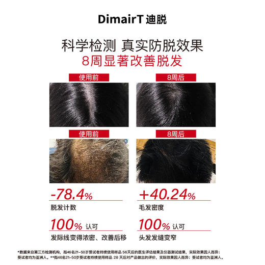 迪脱防脱健发洗发露-400ml 商品图2