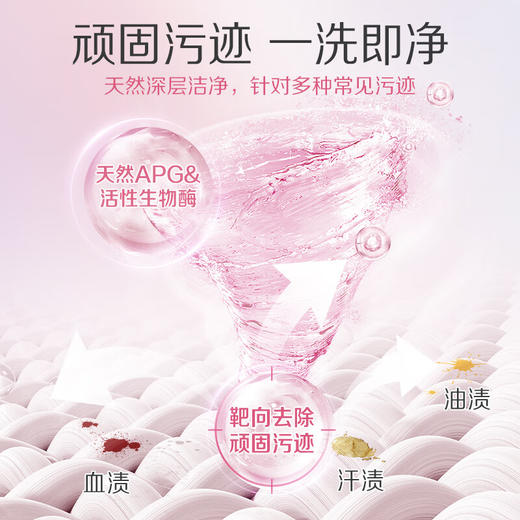 蒂姆森·芯香氛洗衣液（粉漾/青柚）3kg送两袋1.25kg洗衣液 商品图11