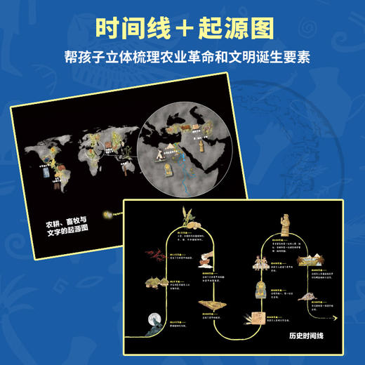 【童趣新品】势不可挡的人类 我们如何掌控世界/不公平是如何产生的 多规格 共2册 商品图9