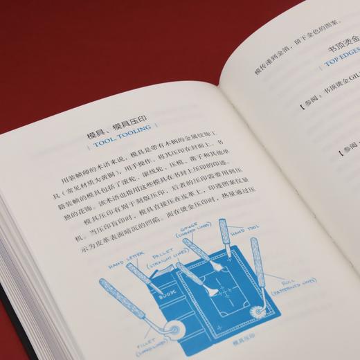 【精选推荐】《藏书ABC》图书收藏必备指南 商品图5