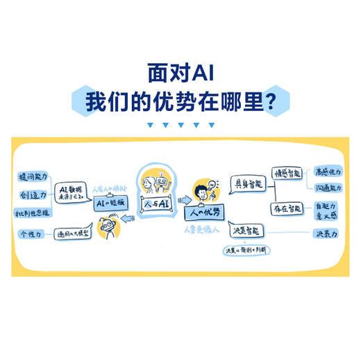 AI时代,学什么,怎么学 商品图2
