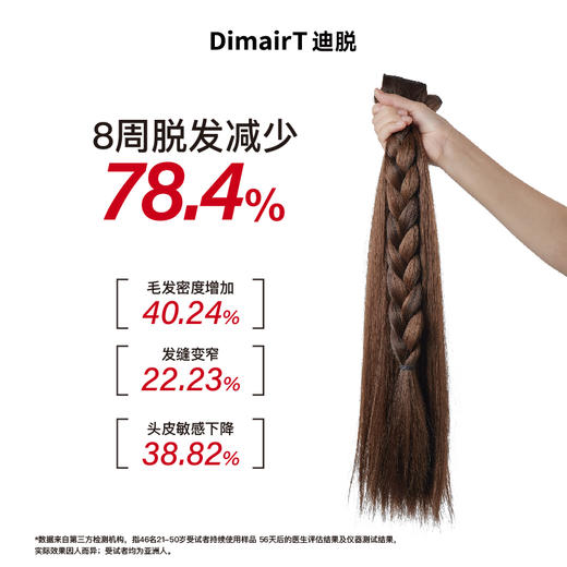 迪脱防脱健发组合220ml洗发+33ml精华 商品图2