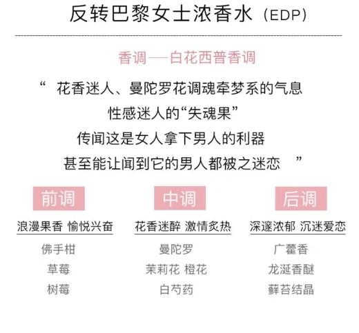 法国 YSL 圣罗兰 反转巴黎香水EDP 50ml（跨境购） 商品图2