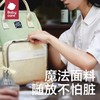 babycare妈咪包母婴包手提双肩大容量外出遛娃轻便斜挎多功能背包3系妈咪包 商品缩略图3