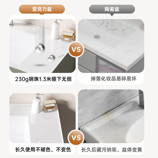 帝王洁具2024新品浴室柜组合亚克力盆智能洗脸盆柜卫生间洗漱台悦意WB200 商品图4