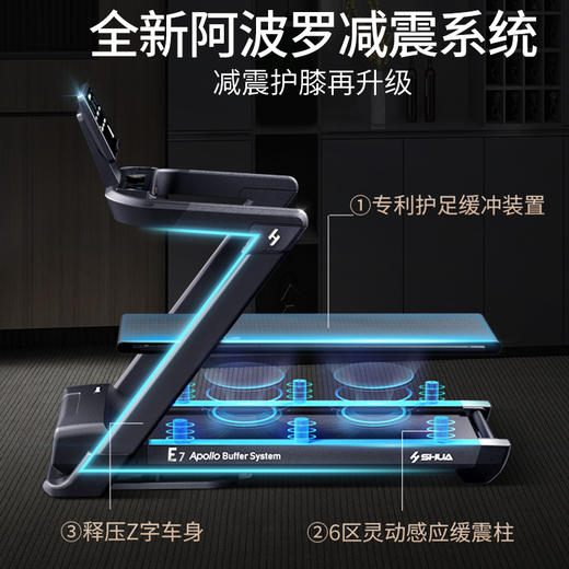 SHUA舒华家用马拉松跑步机静音折叠室内运动健身器材官方旗舰店E7 商品图4