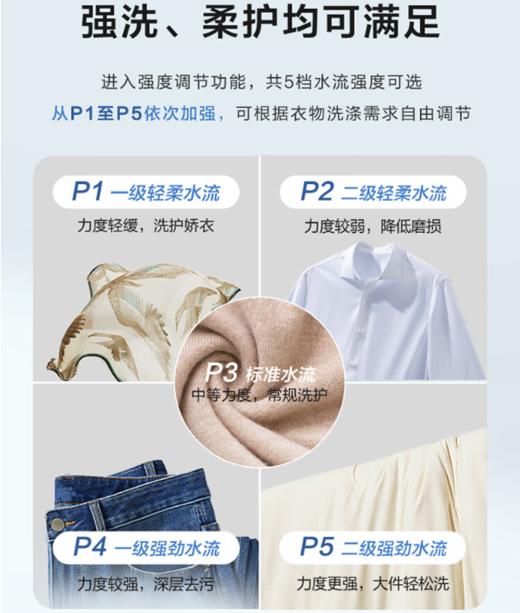 海尔10公斤波轮洗衣机全自动家用大容量 智能预约 超净速洗 XQB100-M106 商品图3