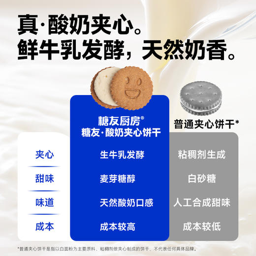 【9两健康】夹心饼干0香精0反式脂肪酸酸奶夹心咸蛋黄夹心 商品图4