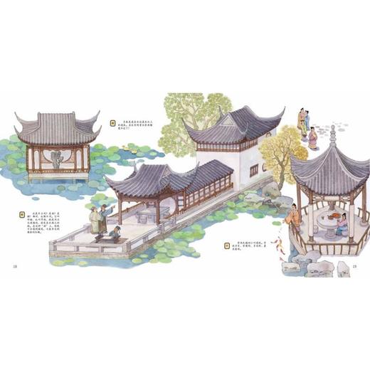 苏州园林 商品图2