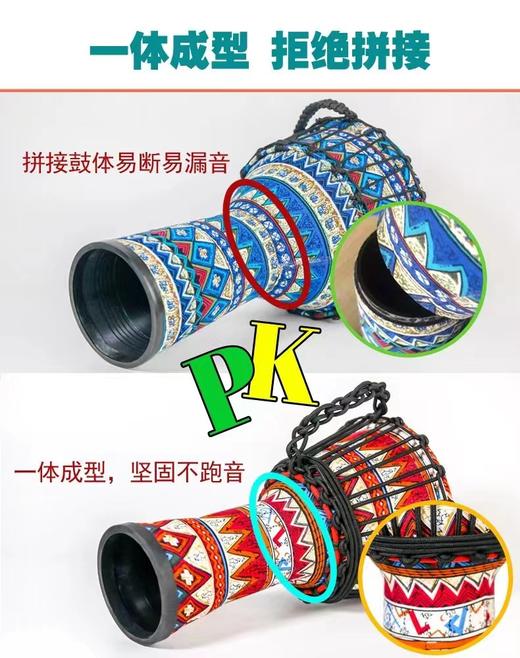 洪啸非洲鼓 （羊皮便携非洲鼓），初学者入门神器（颜色随机） 商品图2