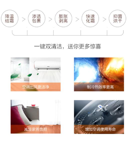 科龙空调挂机 三级能效 1.5匹 变频空调 KFR-35GW/QL1U-X3 商品图2