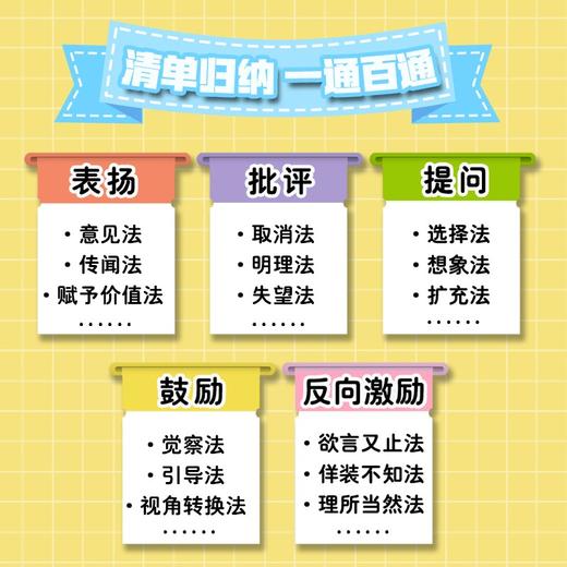 父母语言魔法清单 北科社 商品图1