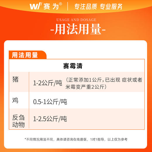 赛为脱霉剂霉菌毒素饲料添加剂育肥猪鸡鸭鹅鸽子牛兔子畜禽通用赛霉清 商品图2