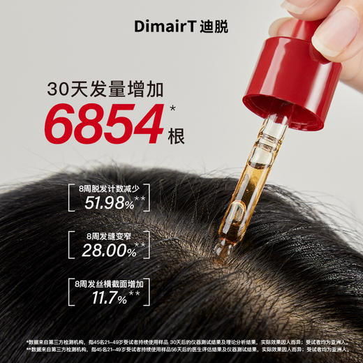 迪脱防脱健发头皮精华液-33ml 商品图3