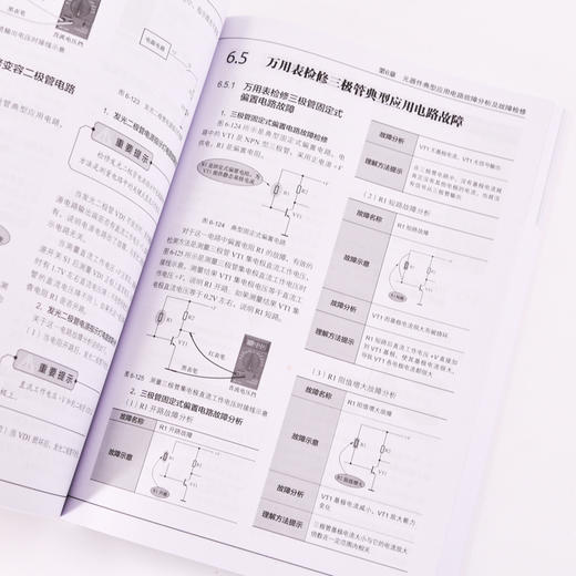电子工程师* 电路板技能速成宝典 第3版 电路板维修书籍 万用表使用方法教程 商品图2