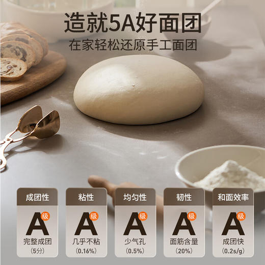 九阳绞肉机家用3.5L多功能和面智能一键通316L抗菌材质480W碎肉机 商品图5