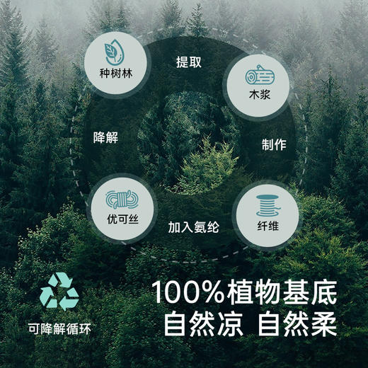 英氏婴儿口水巾7A抑菌小宝宝围巾四季可用新款新生儿口水肩 商品图1