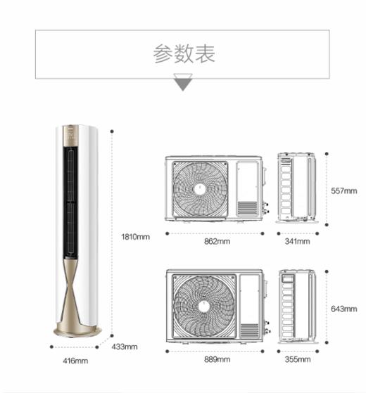 海尔瑞熙 3匹空调柜机 变频 自清洁圆柱式客厅冷暖空调 KFR-72LW/28DNA81U1 商品图4