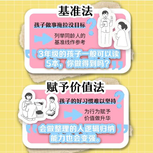 父母语言魔法清单 北科社 商品图3