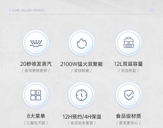 【6F】摩飞速蒸多功能家用蒸炖锅MR1158 商品图1