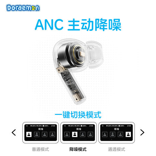 ROCK 哆啦A梦 A5 Pro 智能屏ANC主动降噪蓝牙耳机 商品图3