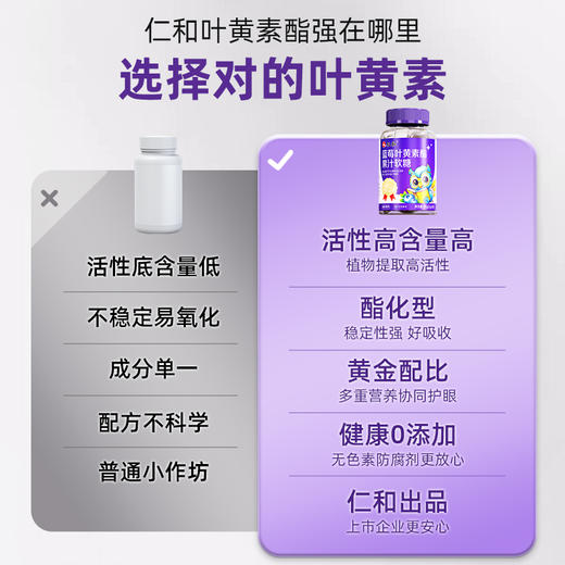 仁和蓝莓叶黄素酯果汁软糖2.0g/粒*30粒 商品图2