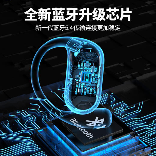 【春夏上新】2024新款鱼赫OD03 OWS开放式90H超长续航狂甩不掉不入耳运动蓝牙耳机 商品图8