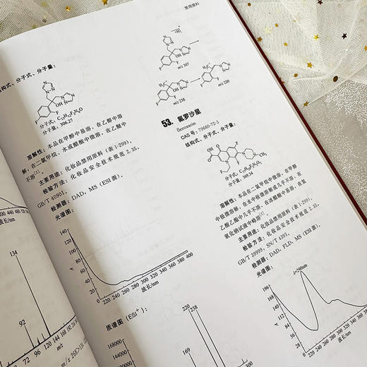 化妆品色谱和质谱分析手册 商品图7