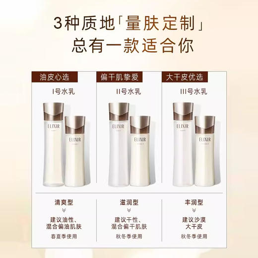 怡丽丝尔水乳套装黑金蕴能凝时提拉紧致补水保湿护肤品 商品图1