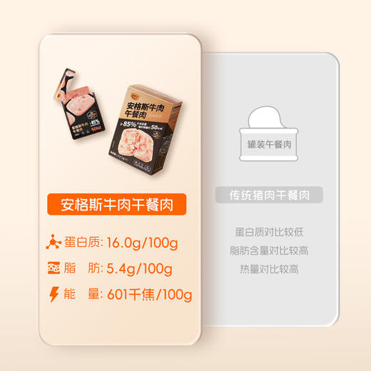 以牛为本安格斯牛肉午餐肉 35g*6/一盒210g 商品图3