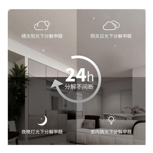 绿之源光触媒除甲醛喷剂甲醛清除剂新房装修去甲醛除醛喷雾 商品图4