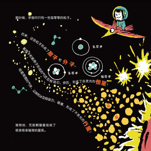 “原子，元素和我们”科学启蒙双绘本 商品图13