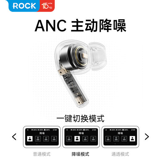 ROCK A5 Pro 智能屏ANC主动降噪蓝牙耳机 商品图3