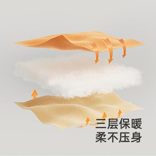 【商场同款】英氏婴童包被初生婴儿包单抗菌新生婴儿包被新款 商品图2