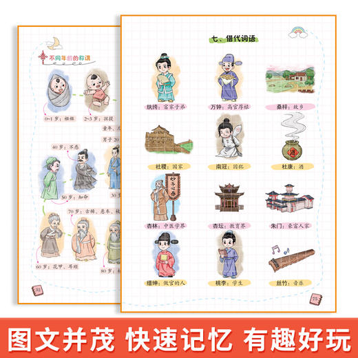 汉知简小学生必背百科常识  商品图2