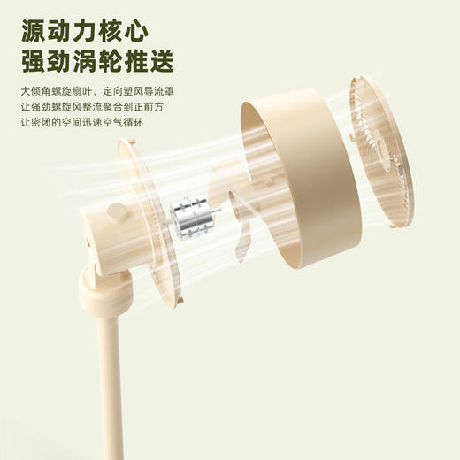 西佑SIUU 家用大风力可拆卸立式循环风扇 台立地-机三用电风扇 舒润柔凉自然风 F6机械款/F6W遥 分享控款 商品图6