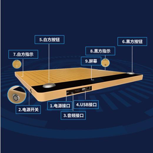 弈客新智能棋盘 商品图3