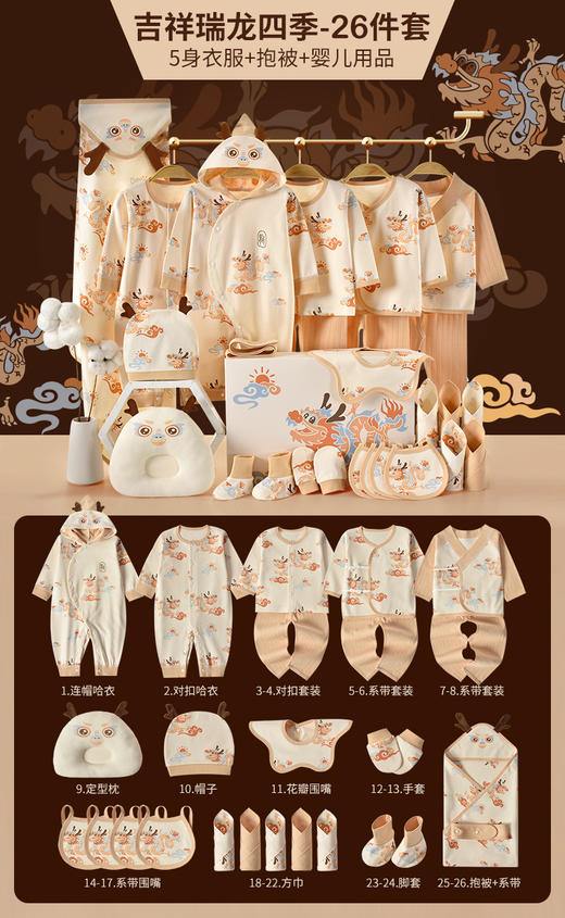 【吉祥瑞龙 初生好礼】婴儿衣服礼盒新生儿纯棉套盒套装夏刚出生龙宝宝满月见面礼物用品 商品图12