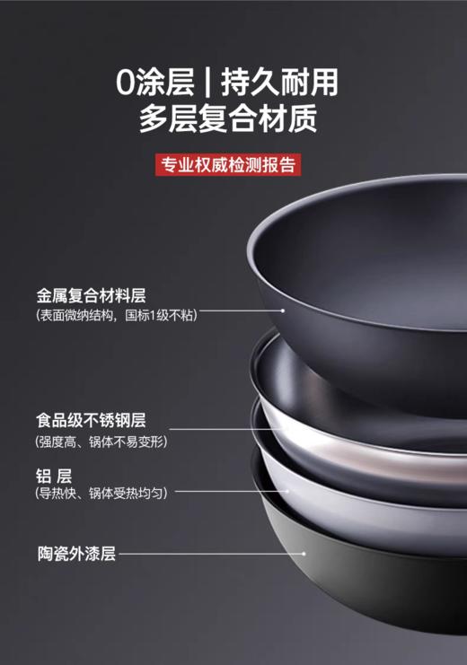 【6F】三禾0涂层微纳不粘炒锅LC30/32/34S4 商品图7