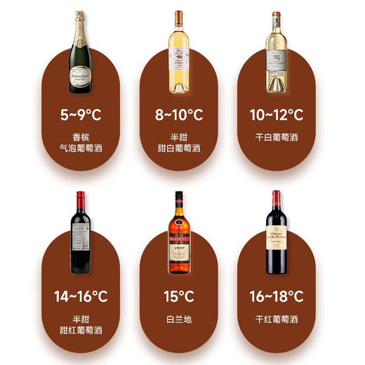 多功能红酒柜 商品图2