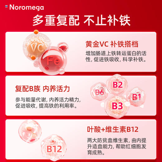 ⁴清仓99元/2瓶【挪威Noromega鳌合补铁片】60粒/瓶 每粒含105mg双甘氨酸亚铁+80mg维C+100ug叶酸+维B YC04-HBY 商品图1